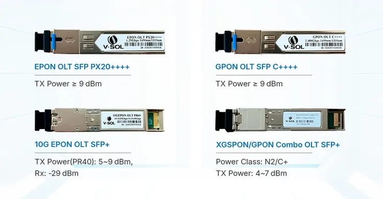 VSOL EPON OLT PON SFP Module 1.25G 9dBm